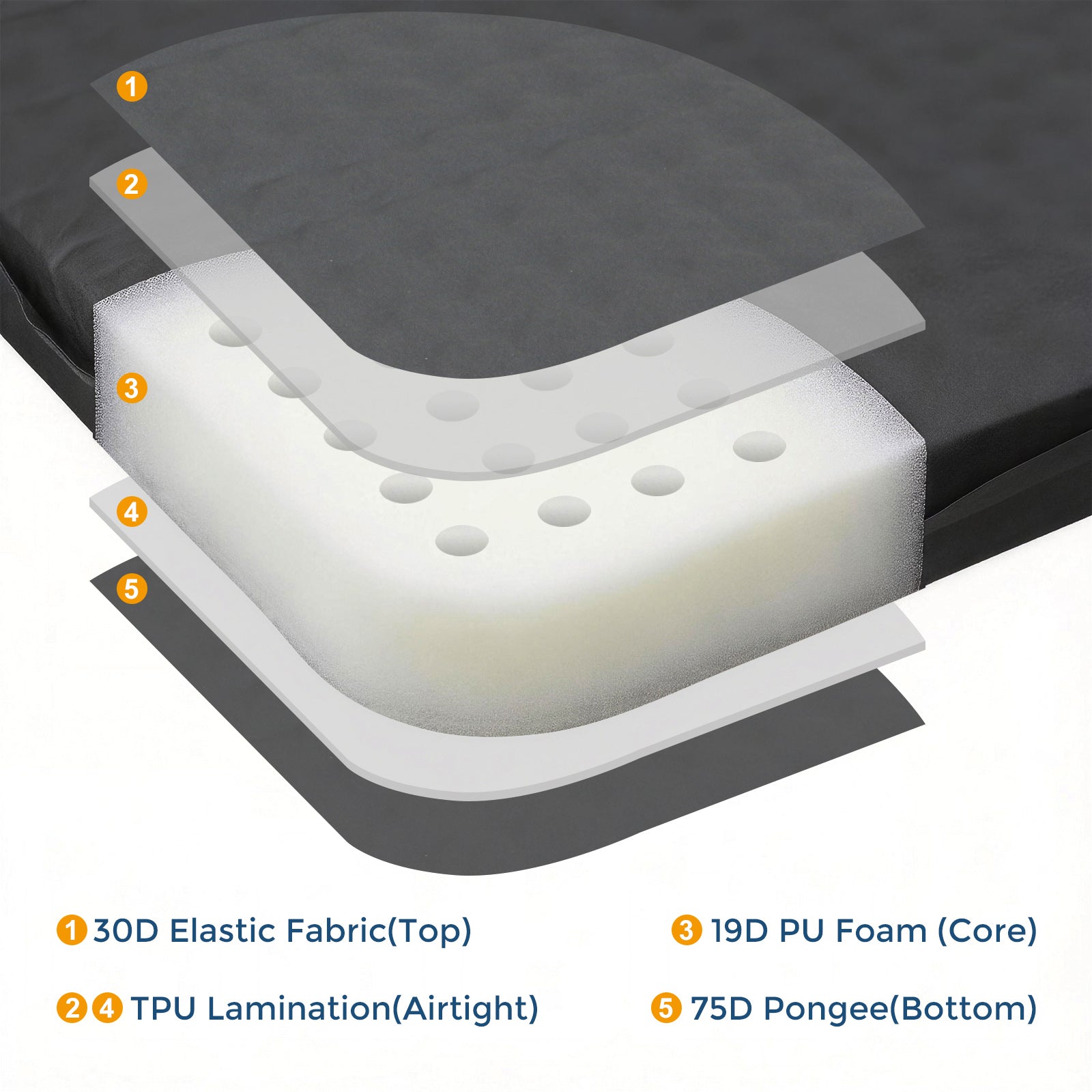 16x13 Inches Self-Inflating Seat Cushion 2-Pack